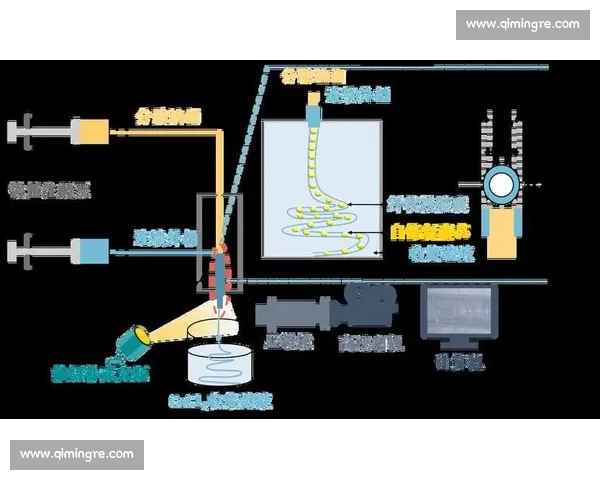 基于地面配合技术的创新发展与应用探索分析
