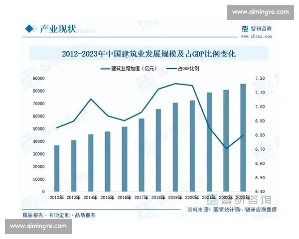 围绕竞争格局演变的行业发展态势与战略博弈分析及未来前景研判