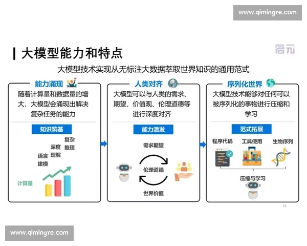 从历史脉络到实战创新的技战术演变规律与发展趋势研究分析与启示 从历史脉络到实战创新的技战术演变规律与发展趋势研究分析与启示