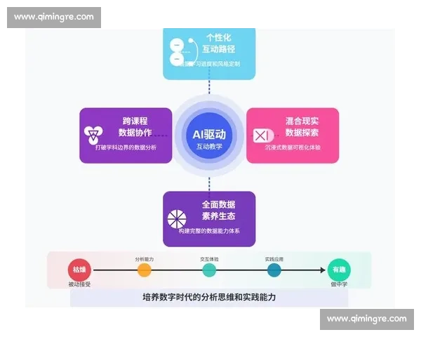 以区域防守为核心的现代战术体系构建与协同应用研究路径分析 以区域防守为核心的现代战术体系构建与协同应用研究路径分析