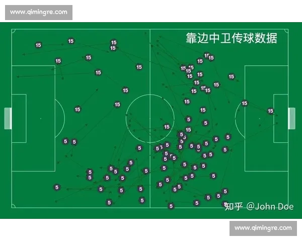 以边后卫为战术枢纽重塑现代足球攻防体系演变与核心价值探索 以边后卫为战术枢纽重塑现代足球攻防体系演变与核心价值探索