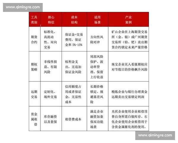 以风险把控为核心优化企业战略管理实现可持续发展路径分析 以风险把控为核心优化企业战略管理实现可持续发展路径分析