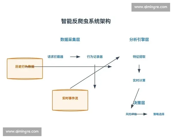 从连败困局突围的球队逆袭复苏的全方位关键策略深度实战解析指南 从连败困局突围的球队逆袭复苏的全方位关键策略深度实战解析指南