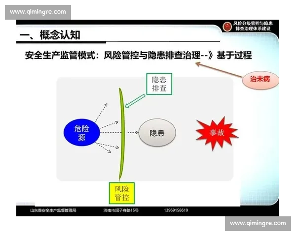 运动赛事安保体系创新与风险防控实践探索路径研究与智慧化建设策略