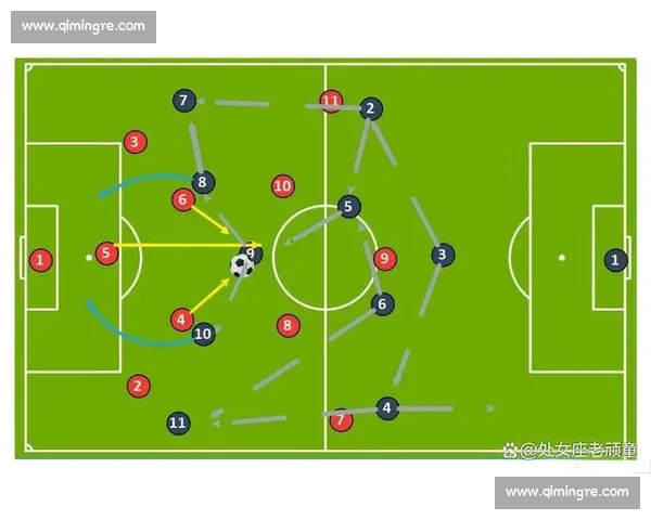 基于四四二阵型战术的足球比赛策略与攻防平衡分析
