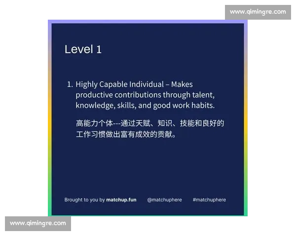 提升领导力的关键策略与实践方法助力个人与团队共同成长 提升领导力的关键策略与实践方法助力个人与团队共同成长